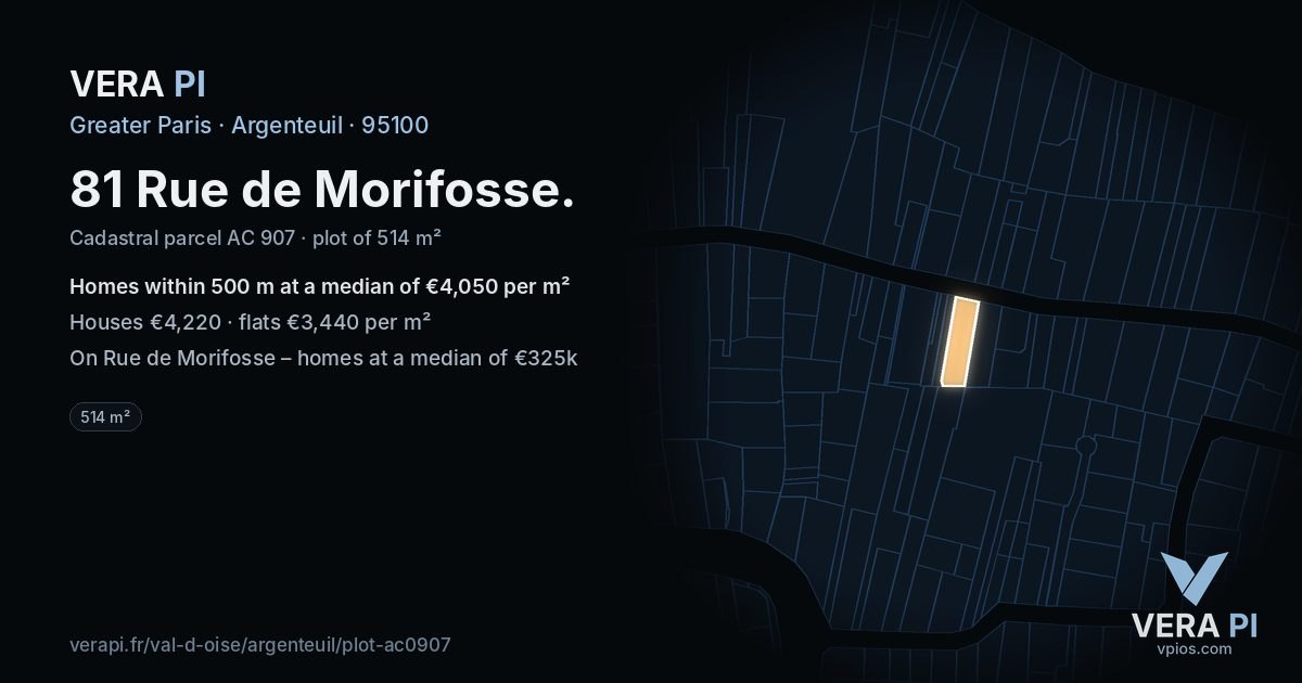 81 Rue de Morifosse, Argenteuil at night – the plot lit, the parcels around coloured by the prices near them