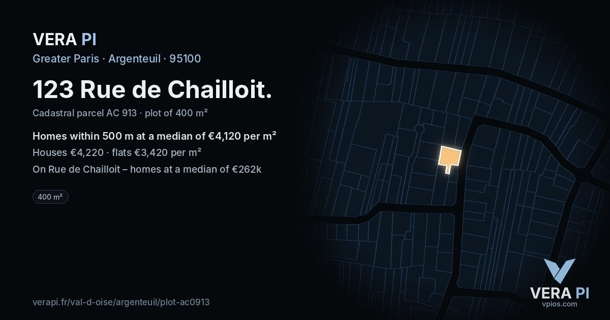 123 Rue de Chailloit, Argenteuil at night – the plot lit, the parcels around coloured by the prices near them