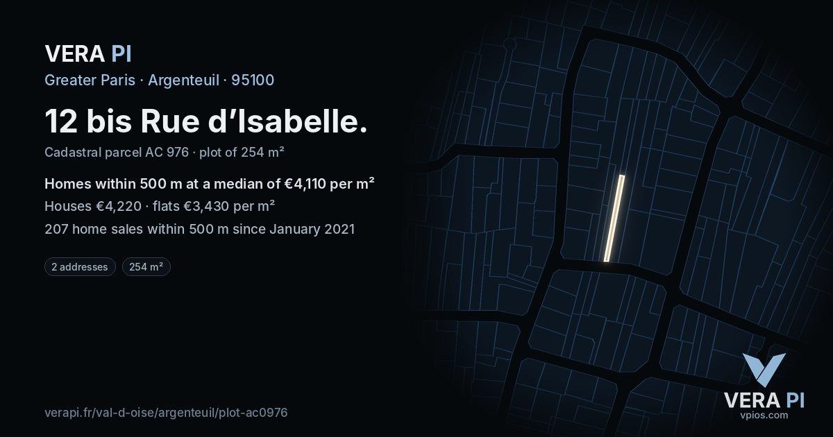 12 bis Rue d’Isabelle, Argenteuil at night – the plot lit, the parcels around coloured by the prices near them
