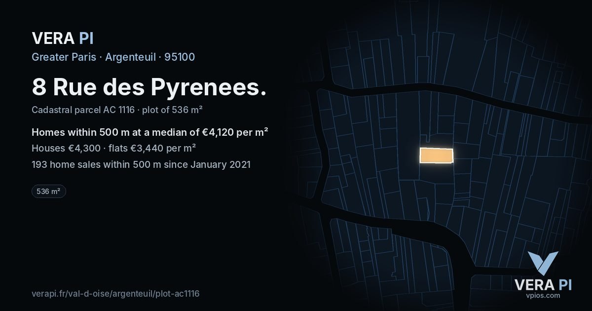 8 Rue des Pyrenees, Argenteuil at night – the plot lit, the parcels around coloured by the prices near them