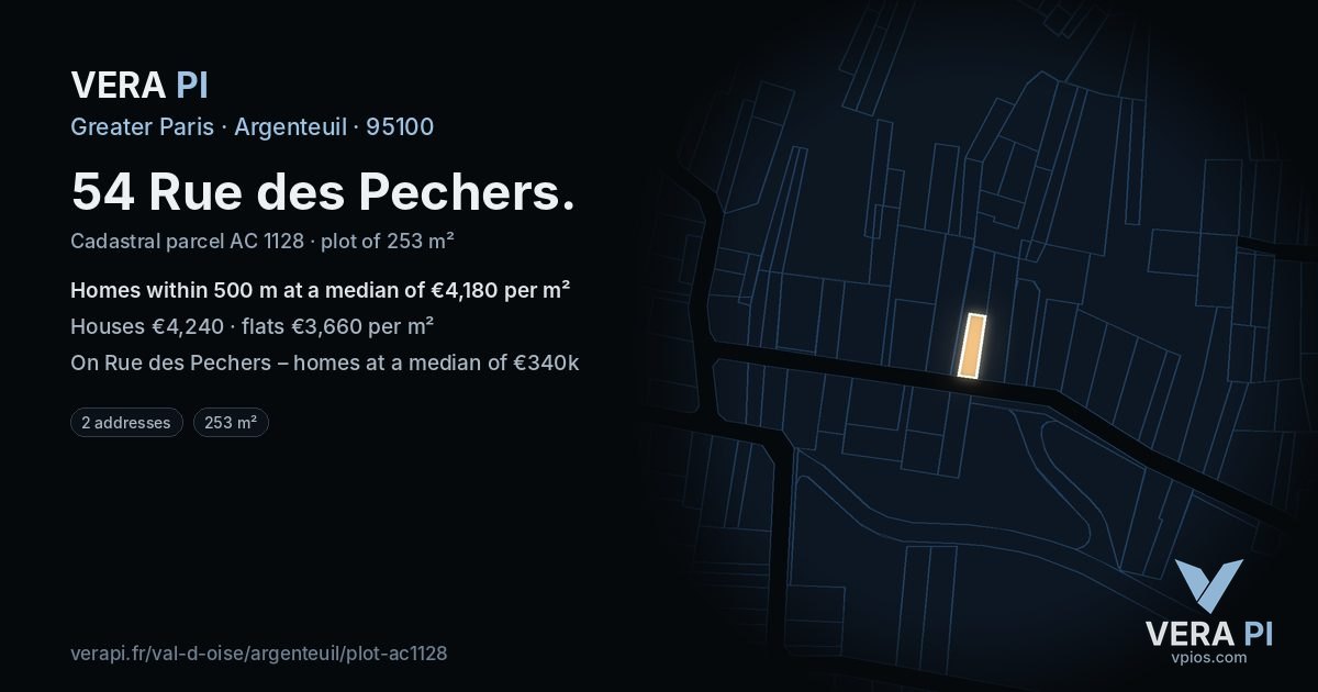 54 Rue des Pechers, Argenteuil at night – the plot lit, the parcels around coloured by the prices near them