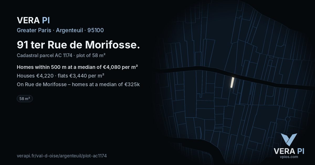 91 ter Rue de Morifosse, Argenteuil at night – the plot lit, the parcels around coloured by the prices near them