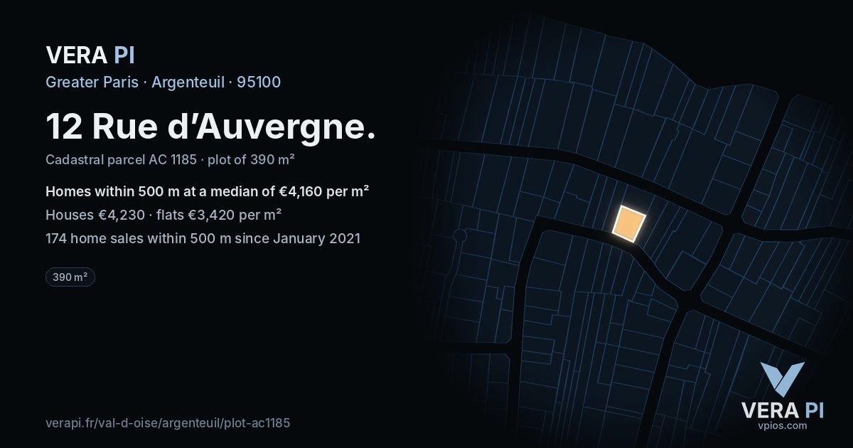 12 Rue d’Auvergne, Argenteuil at night – the plot lit, the parcels around coloured by the prices near them