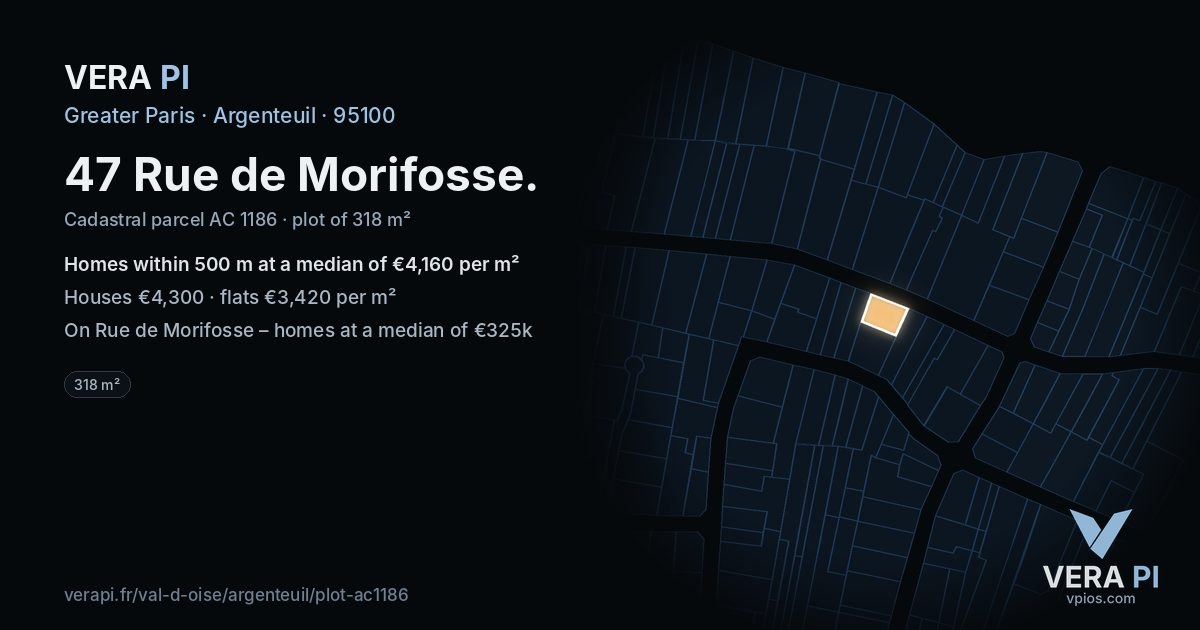 47 Rue de Morifosse, Argenteuil at night – the plot lit, the parcels around coloured by the prices near them