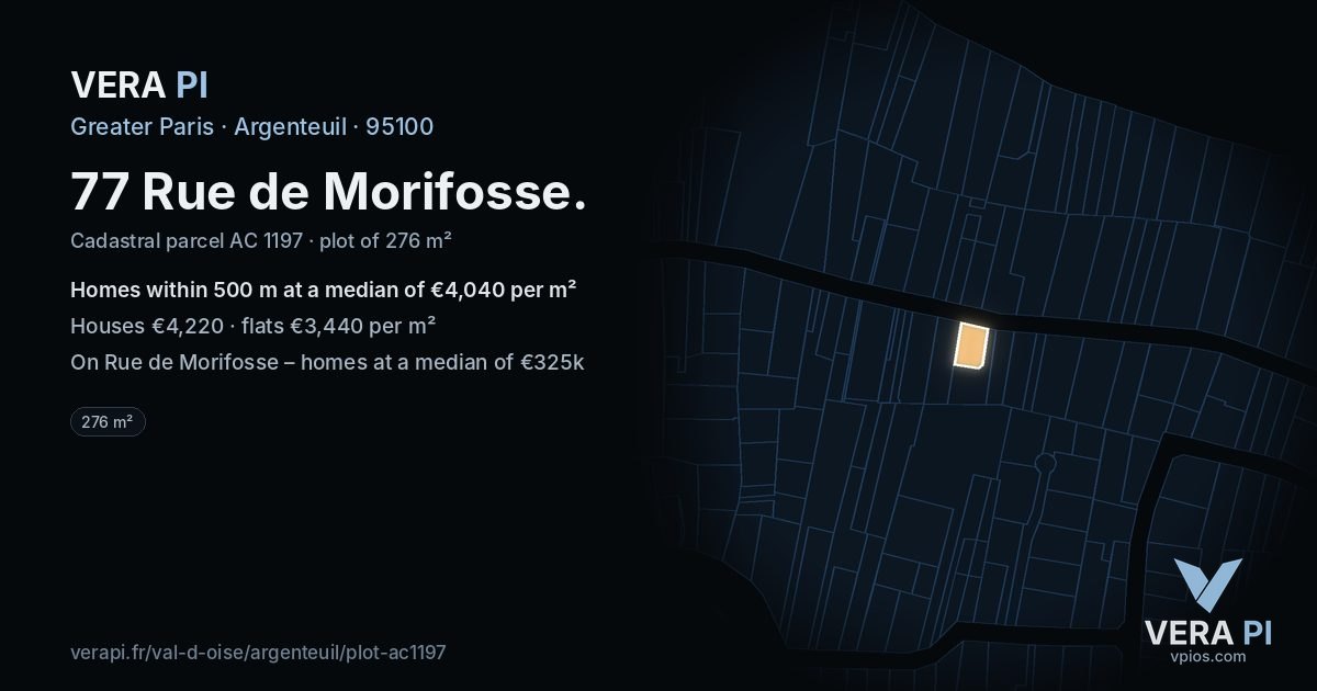 77 Rue de Morifosse, Argenteuil at night – the plot lit, the parcels around coloured by the prices near them