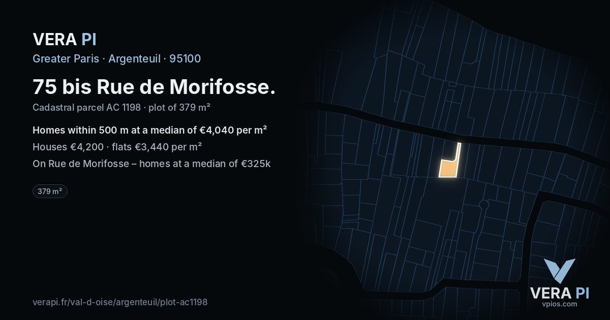 75 bis Rue de Morifosse, Argenteuil at night – the plot lit, the parcels around coloured by the prices near them