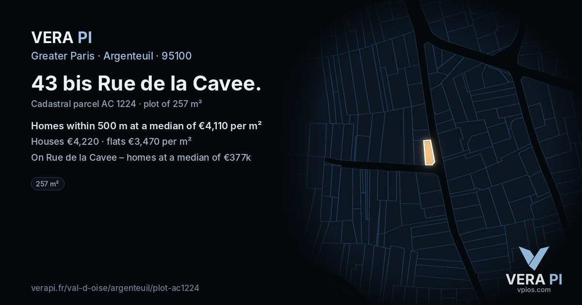 43 bis Rue de la Cavee, Argenteuil at night – the plot lit, the parcels around coloured by the prices near them