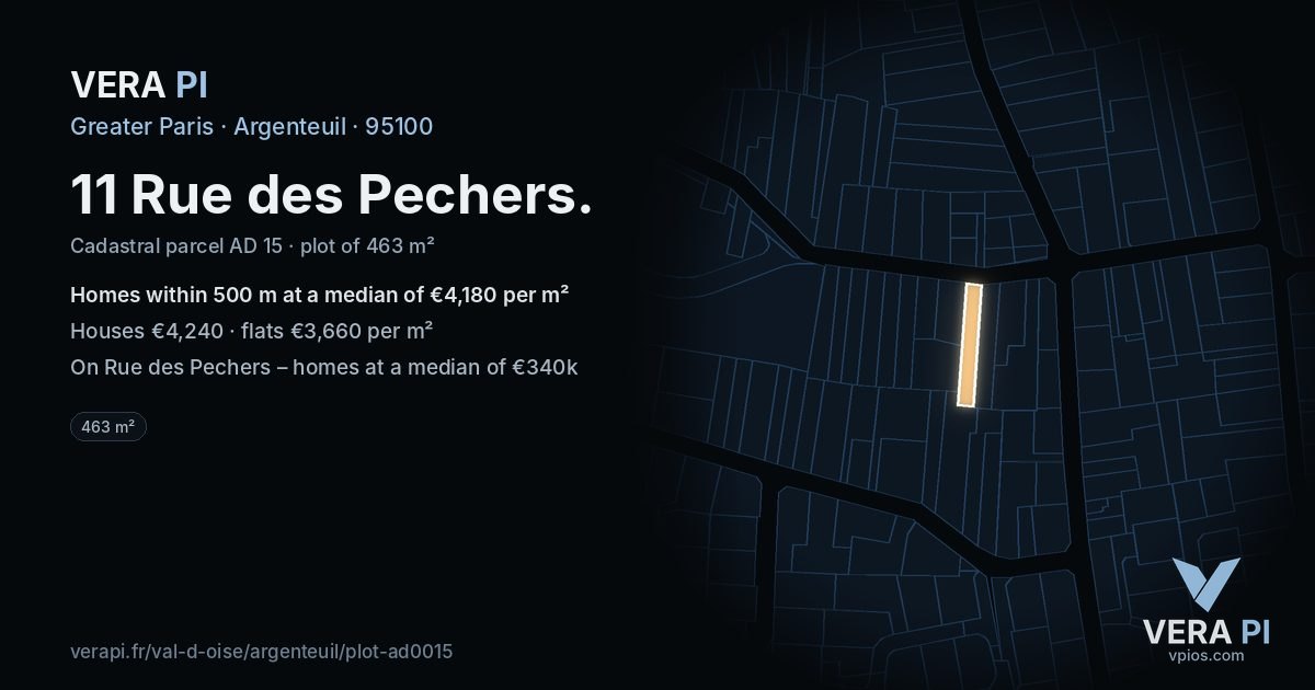 11 Rue des Pechers, Argenteuil at night – the plot lit, the parcels around coloured by the prices near them