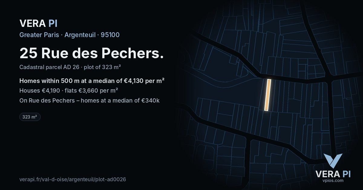 25 Rue des Pechers, Argenteuil at night – the plot lit, the parcels around coloured by the prices near them