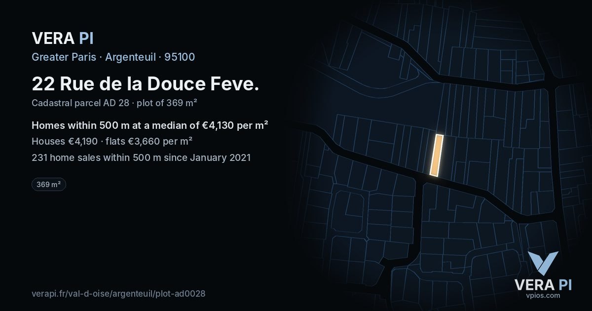 22 Rue de la Douce Feve, Argenteuil at night – the plot lit, the parcels around coloured by the prices near them