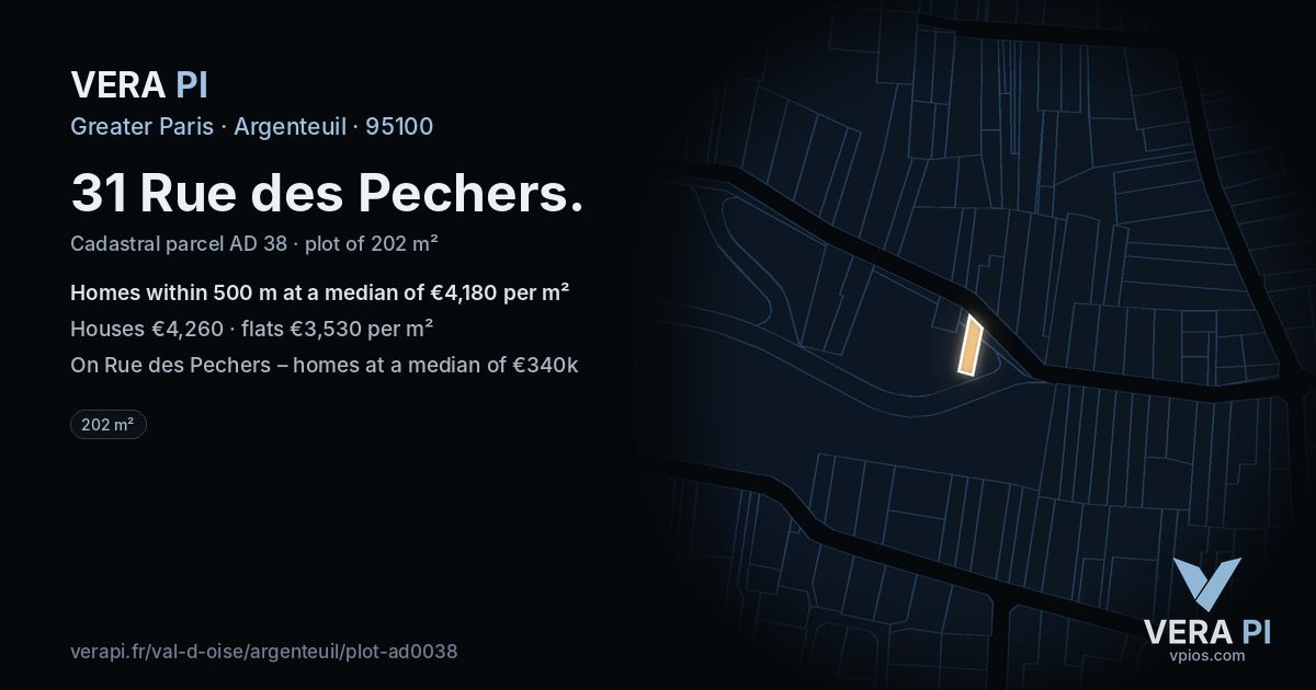 31 Rue des Pechers, Argenteuil at night – the plot lit, the parcels around coloured by the prices near them
