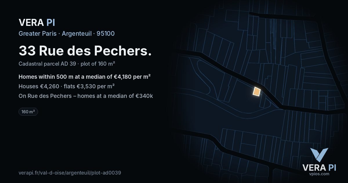 33 Rue des Pechers, Argenteuil at night – the plot lit, the parcels around coloured by the prices near them