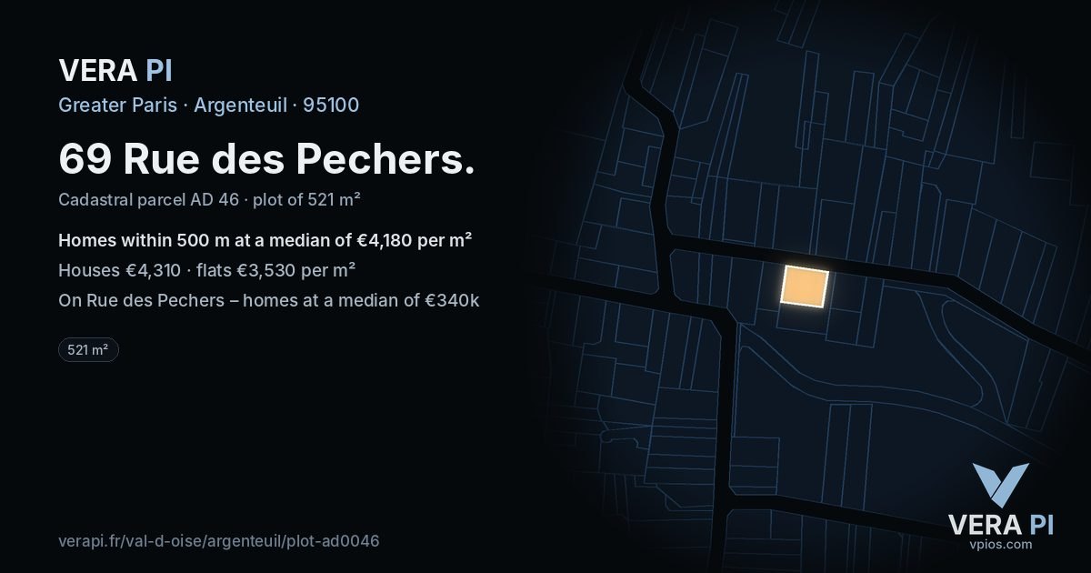 69 Rue des Pechers, Argenteuil at night – the plot lit, the parcels around coloured by the prices near them