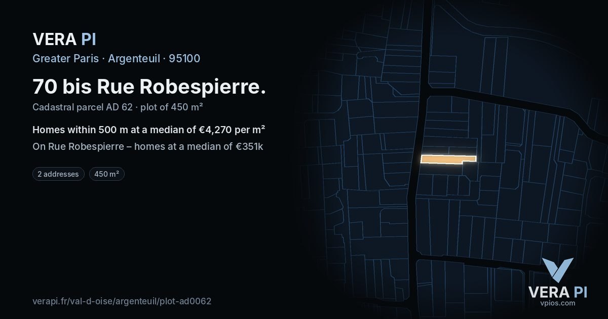 70 bis Rue Robespierre, Argenteuil at night – the plot lit, the parcels around coloured by the prices near them