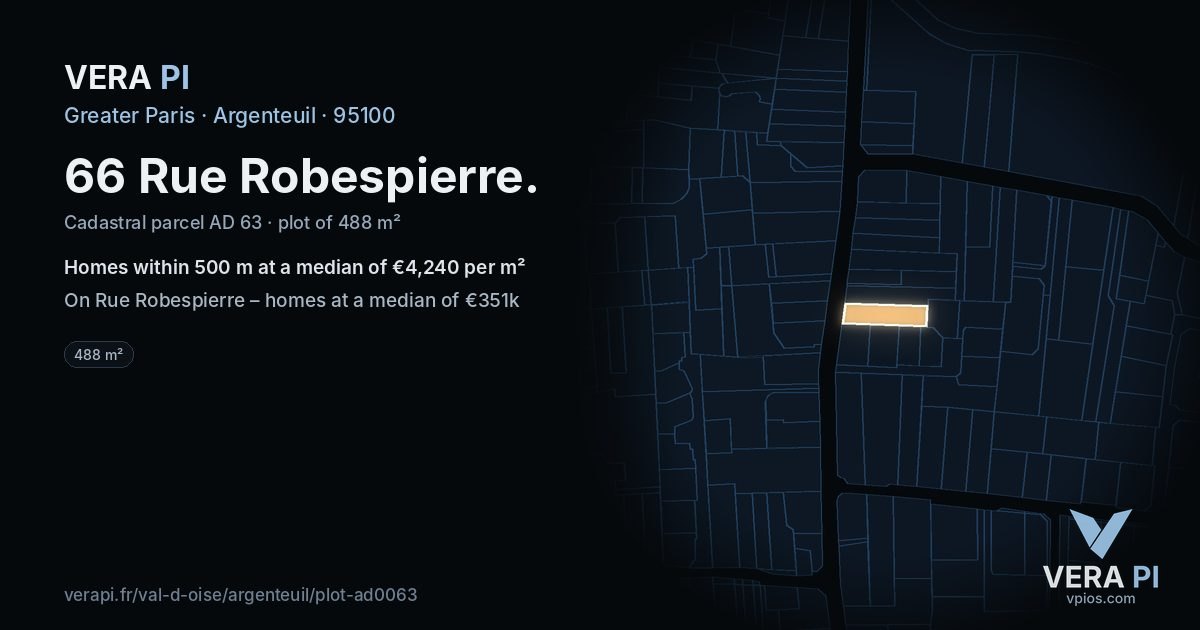 66 Rue Robespierre, Argenteuil at night – the plot lit, the parcels around coloured by the prices near them