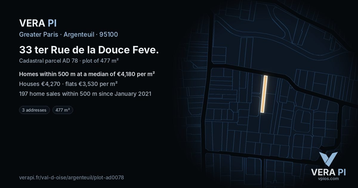 33 ter Rue de la Douce Feve, Argenteuil at night – the plot lit, the parcels around coloured by the prices near them