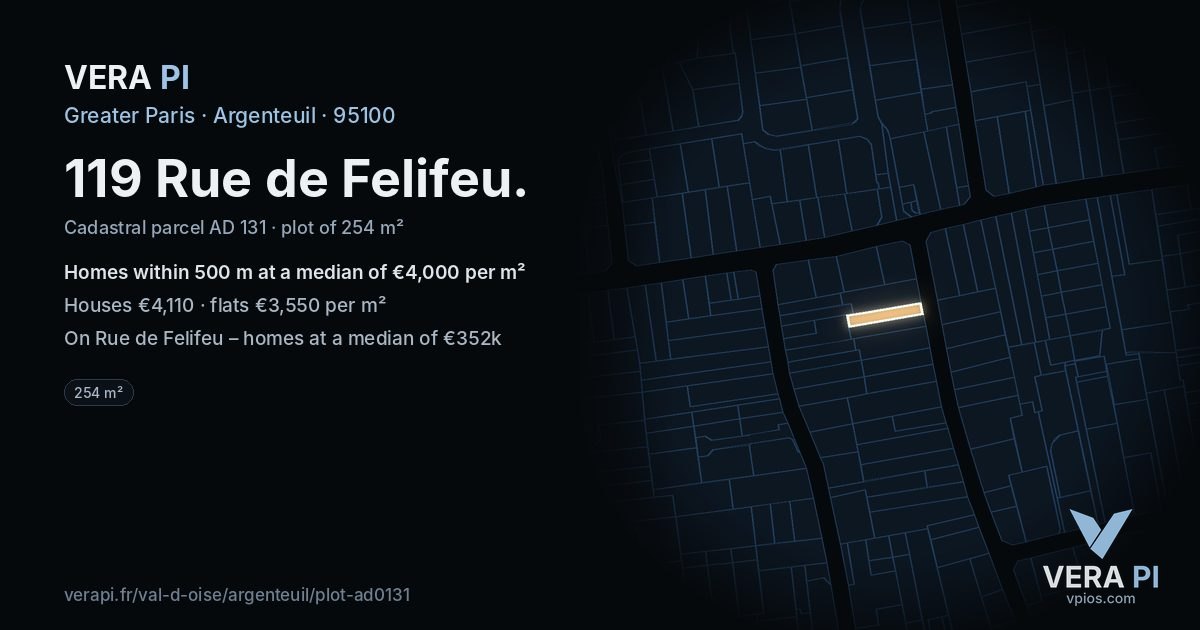 119 Rue de Felifeu, Argenteuil at night – the plot lit, the parcels around coloured by the prices near them