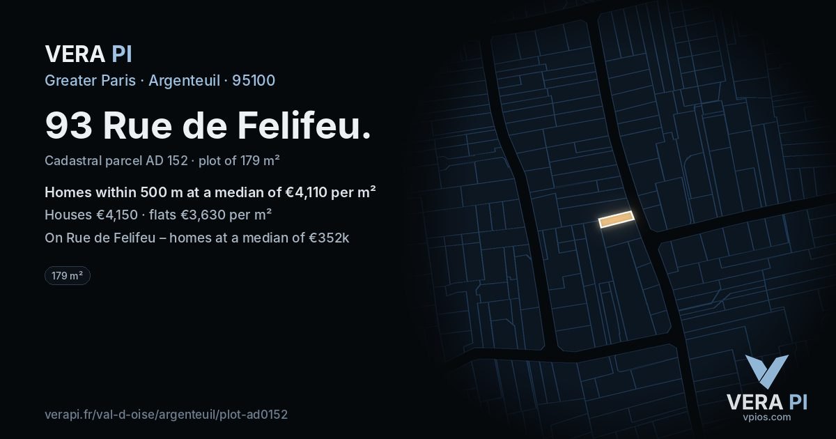 93 Rue de Felifeu, Argenteuil at night – the plot lit, the parcels around coloured by the prices near them
