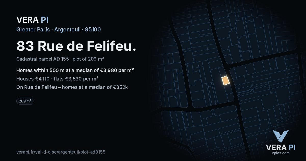83 Rue de Felifeu, Argenteuil at night – the plot lit, the parcels around coloured by the prices near them