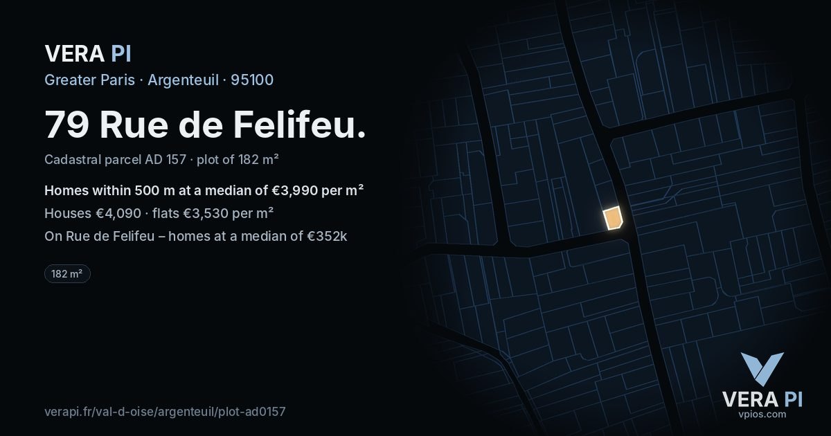 79 Rue de Felifeu, Argenteuil at night – the plot lit, the parcels around coloured by the prices near them