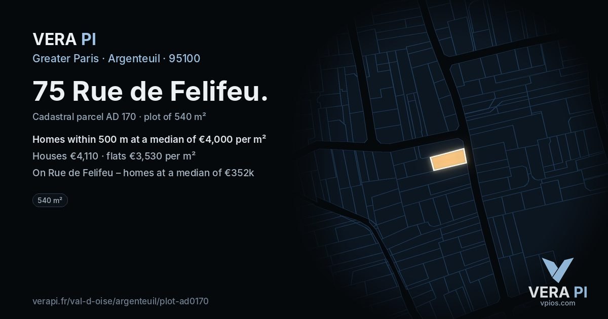 75 Rue de Felifeu, Argenteuil at night – the plot lit, the parcels around coloured by the prices near them