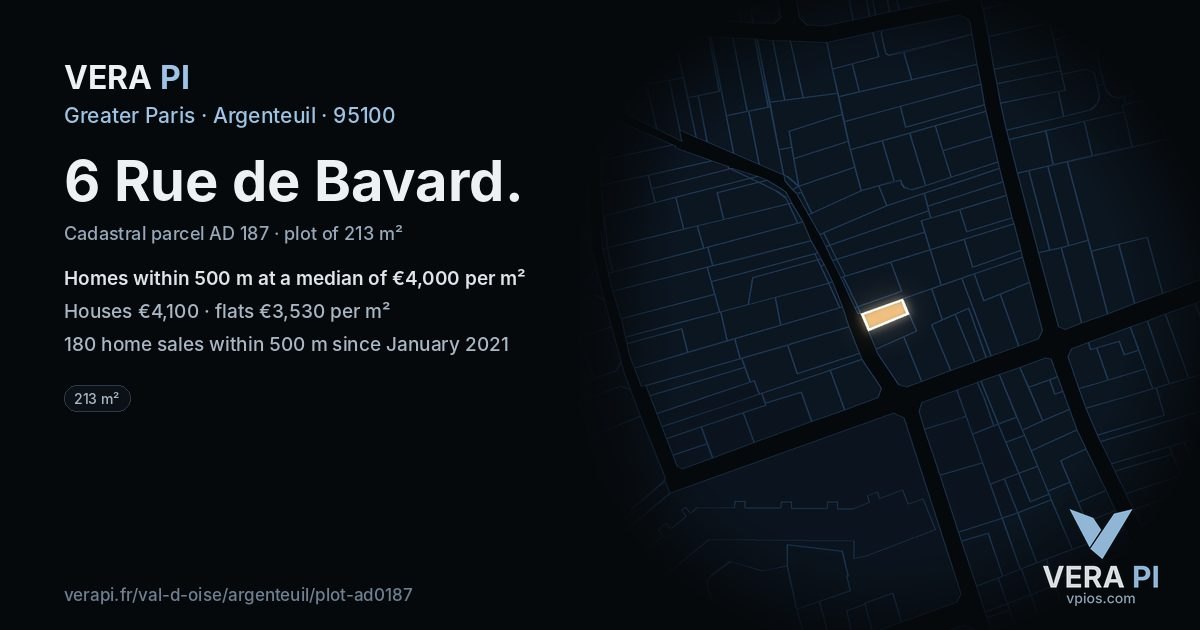 6 Rue de Bavard, Argenteuil at night – the plot lit, the parcels around coloured by the prices near them
