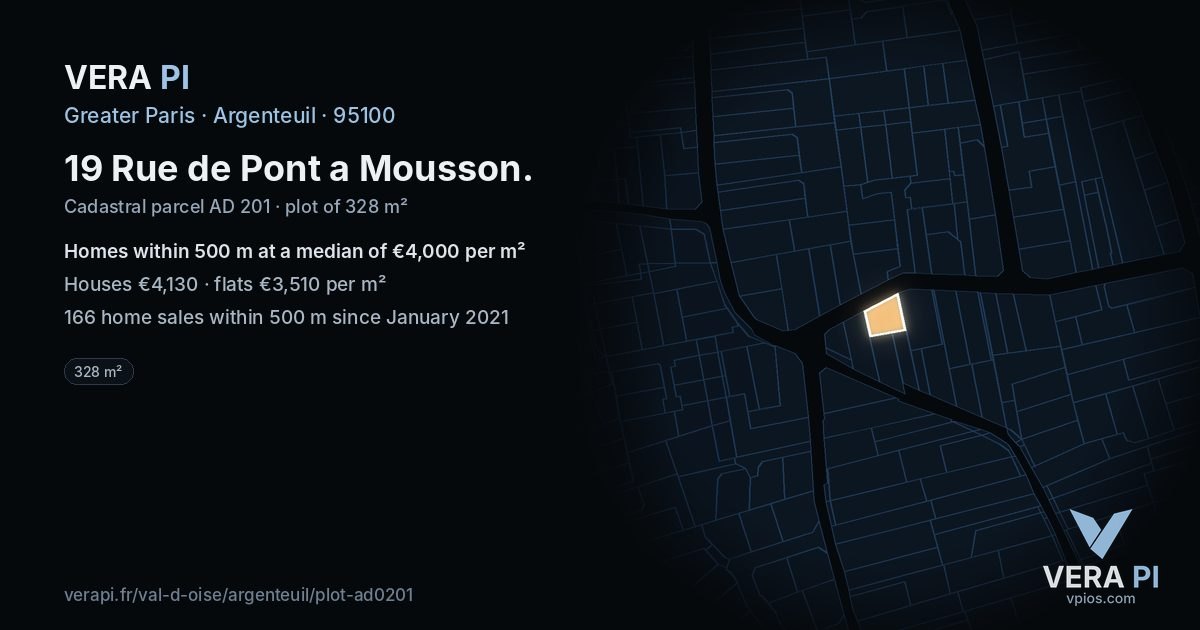 19 Rue de Pont a Mousson, Argenteuil at night – the plot lit, the parcels around coloured by the prices near them