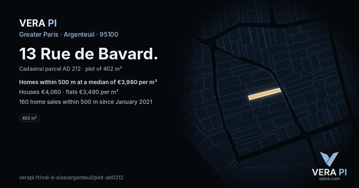 13 Rue de Bavard, Argenteuil at night – the plot lit, the parcels around coloured by the prices near them