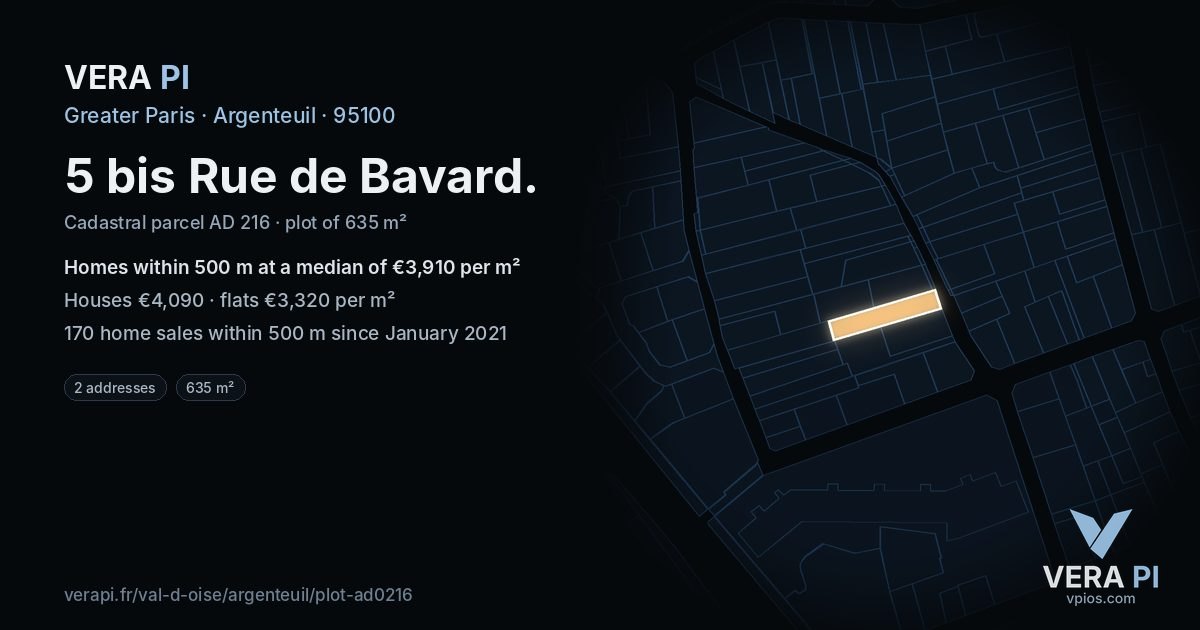 5 bis Rue de Bavard, Argenteuil at night – the plot lit, the parcels around coloured by the prices near them