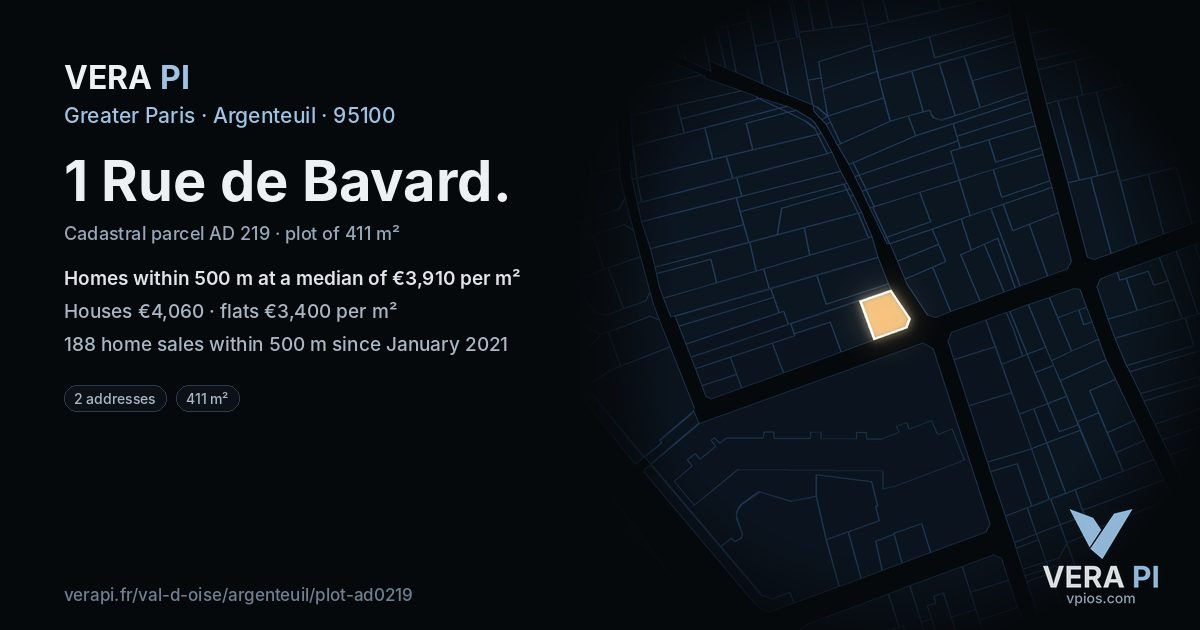 1 Rue de Bavard, Argenteuil at night – the plot lit, the parcels around coloured by the prices near them
