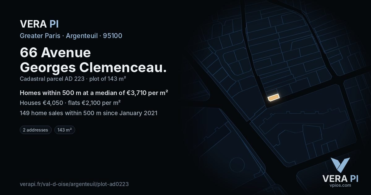 66 Avenue Georges Clemenceau, Argenteuil at night – the plot lit, the parcels around coloured by the prices near them