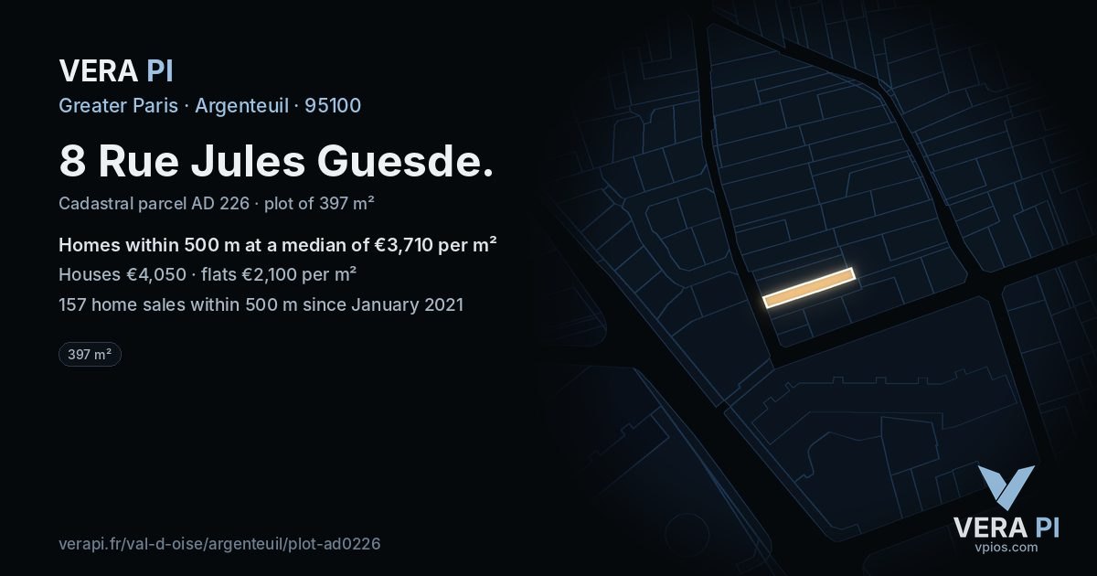 8 Rue Jules Guesde, Argenteuil at night – the plot lit, the parcels around coloured by the prices near them
