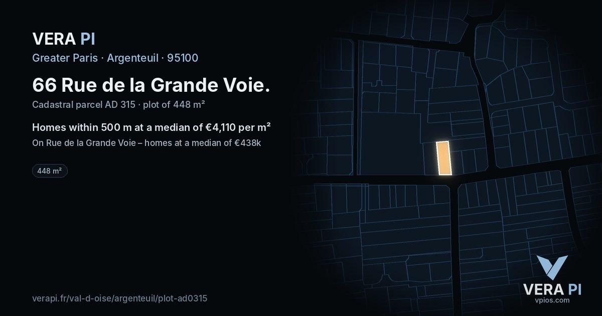 66 Rue de la Grande Voie, Argenteuil at night – the plot lit, the parcels around coloured by the prices near them