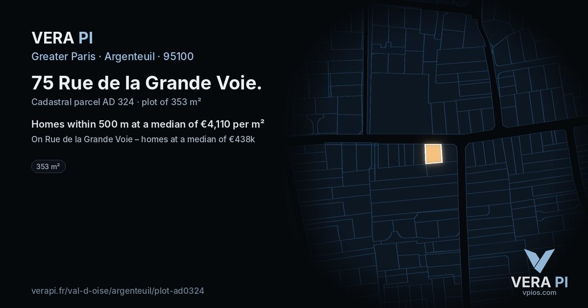 75 Rue de la Grande Voie, Argenteuil at night – the plot lit, the parcels around coloured by the prices near them