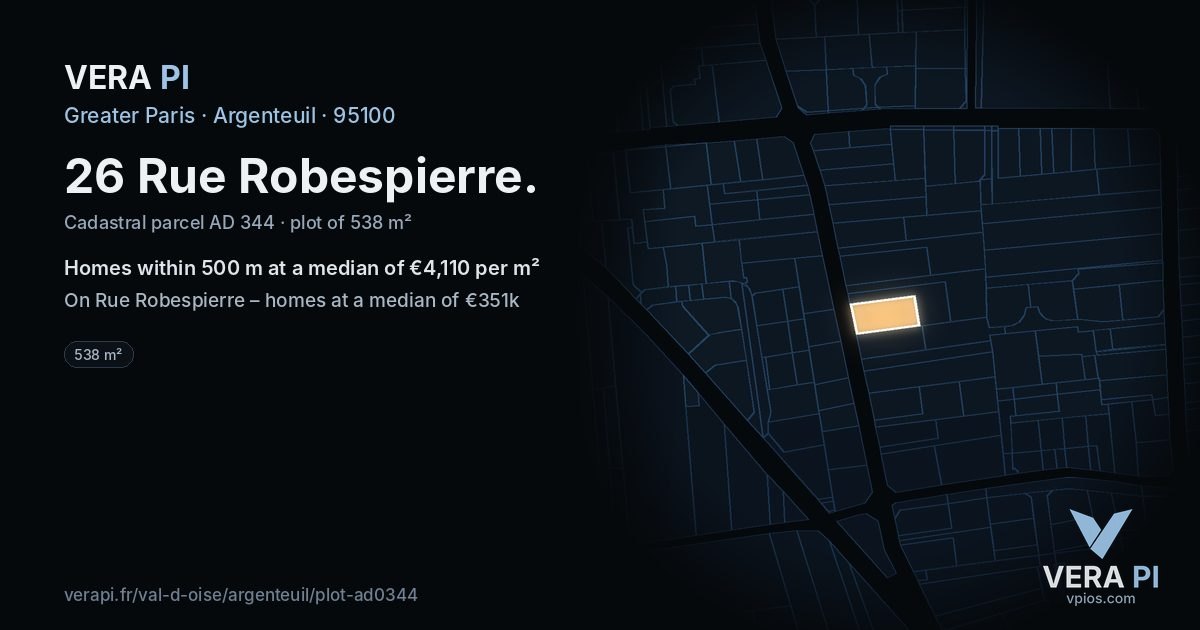 26 Rue Robespierre, Argenteuil at night – the plot lit, the parcels around coloured by the prices near them