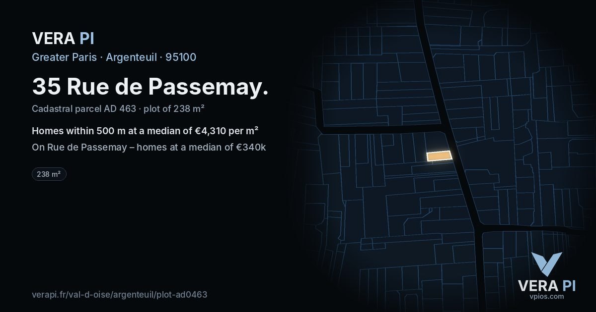 35 Rue de Passemay, Argenteuil at night – the plot lit, the parcels around coloured by the prices near them