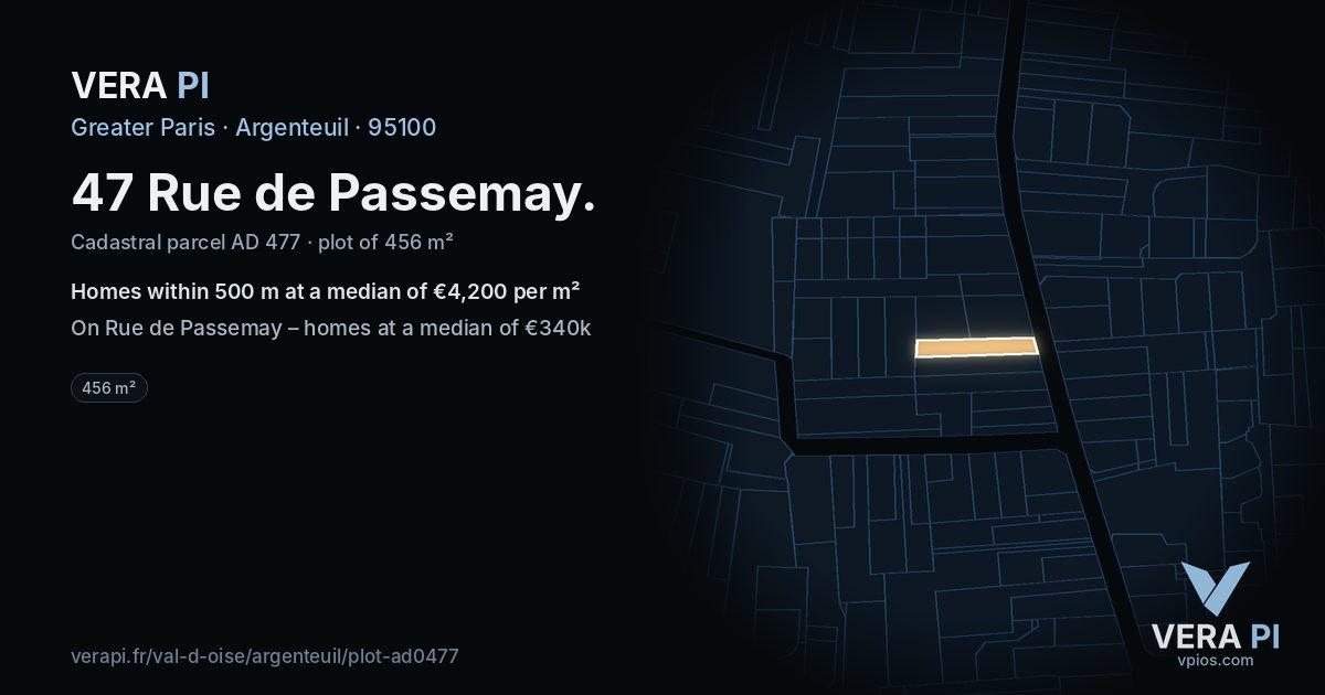 47 Rue de Passemay, Argenteuil at night – the plot lit, the parcels around coloured by the prices near them