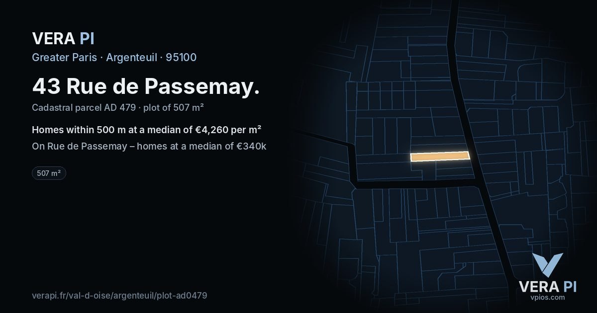 43 Rue de Passemay, Argenteuil at night – the plot lit, the parcels around coloured by the prices near them