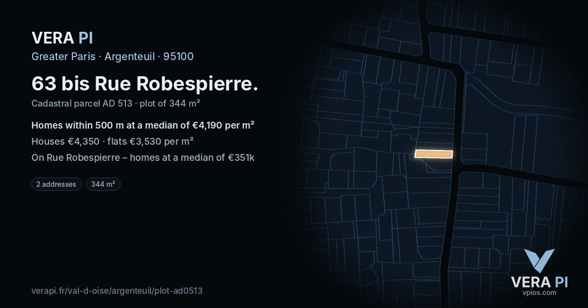 63 bis Rue Robespierre, Argenteuil at night – the plot lit, the parcels around coloured by the prices near them