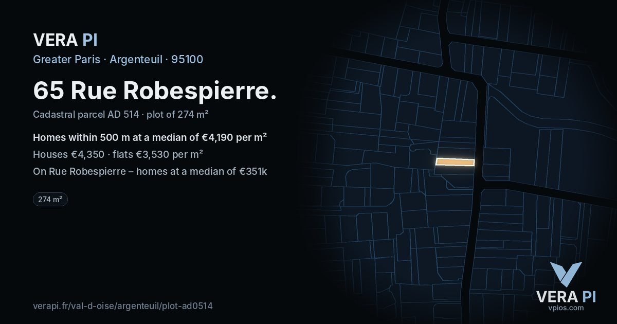 65 Rue Robespierre, Argenteuil at night – the plot lit, the parcels around coloured by the prices near them