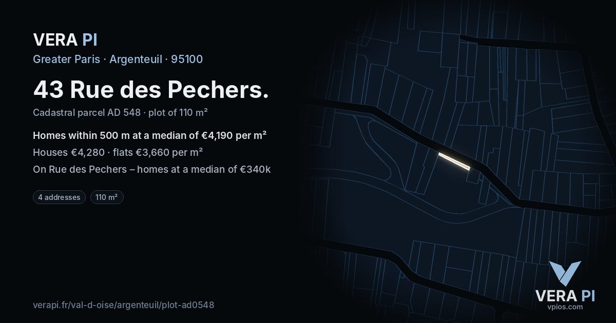 43 Rue des Pechers, Argenteuil at night – the plot lit, the parcels around coloured by the prices near them