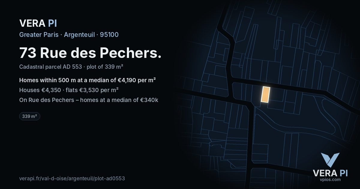 73 Rue des Pechers, Argenteuil at night – the plot lit, the parcels around coloured by the prices near them