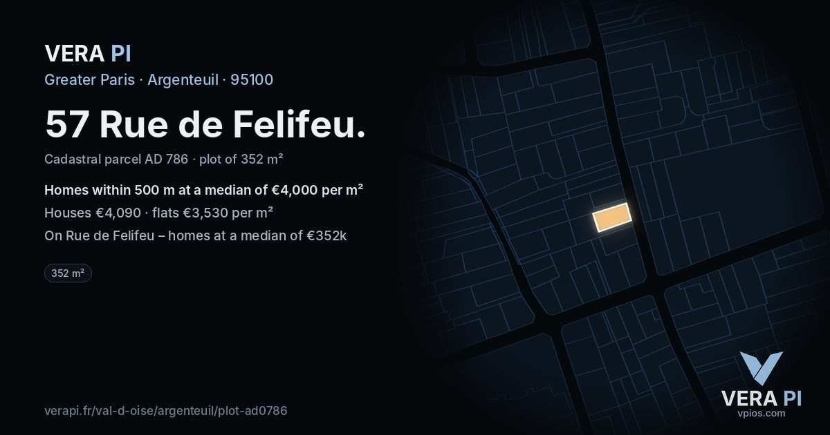 57 Rue de Felifeu, Argenteuil at night – the plot lit, the parcels around coloured by the prices near them