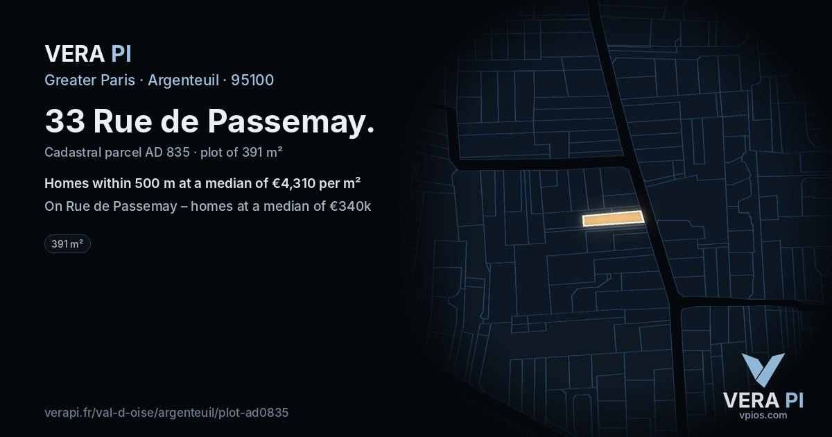 33 Rue de Passemay, Argenteuil at night – the plot lit, the parcels around coloured by the prices near them