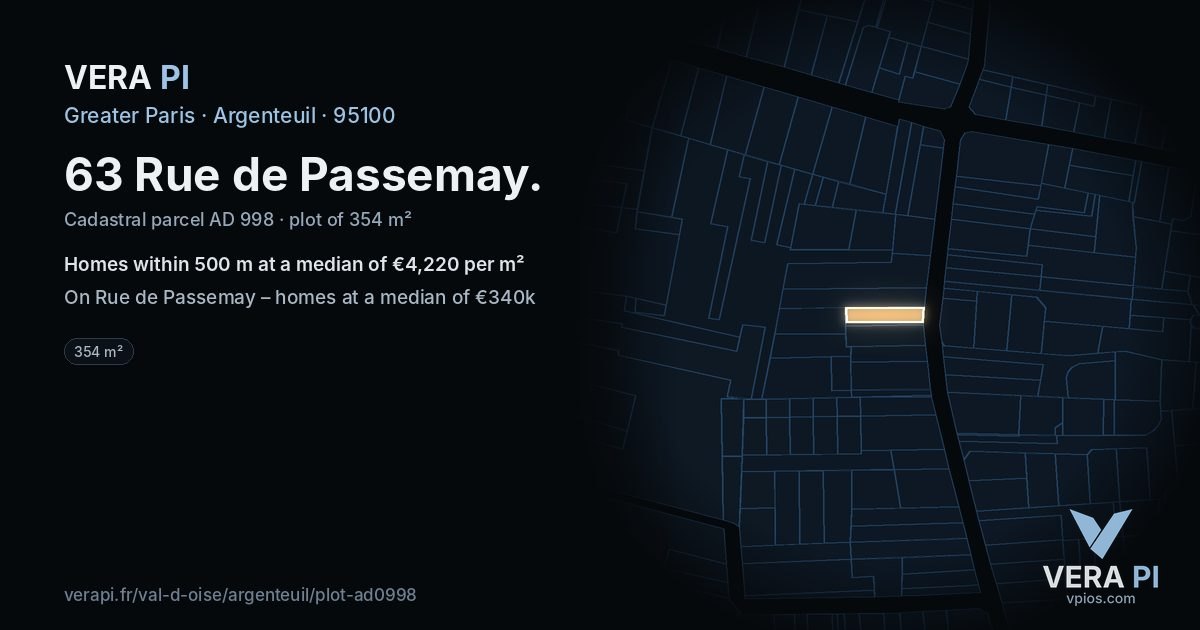 63 Rue de Passemay, Argenteuil at night – the plot lit, the parcels around coloured by the prices near them