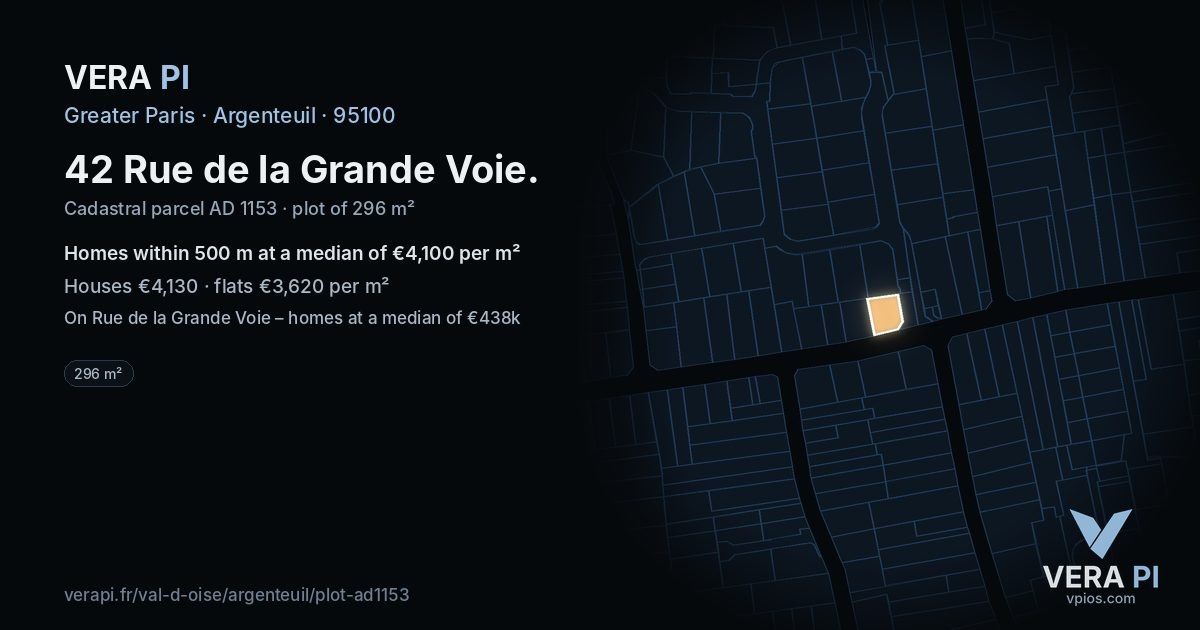 42 Rue de la Grande Voie, Argenteuil at night – the plot lit, the parcels around coloured by the prices near them