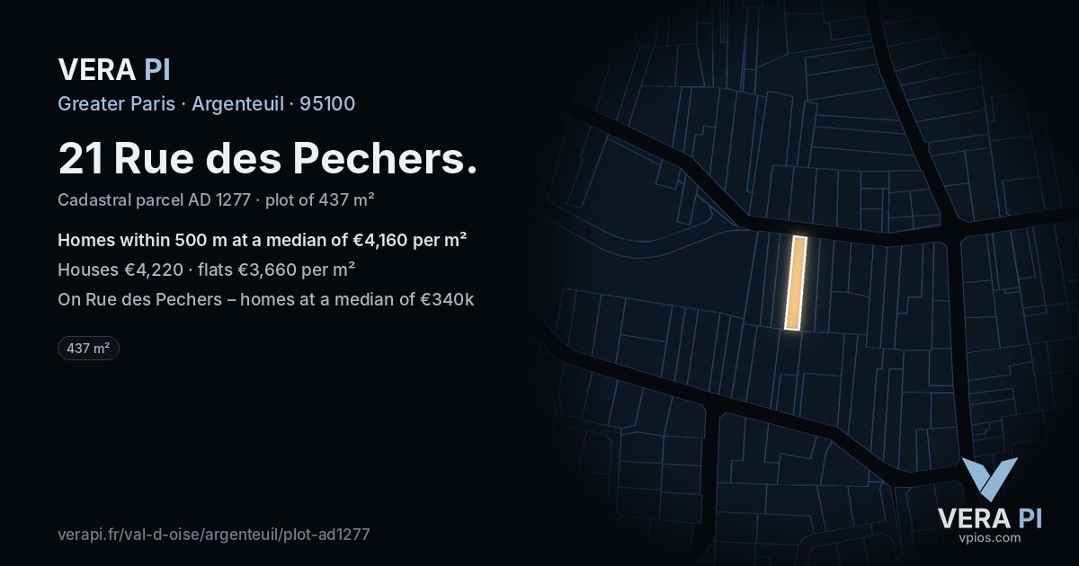 21 Rue des Pechers, Argenteuil at night – the plot lit, the parcels around coloured by the prices near them