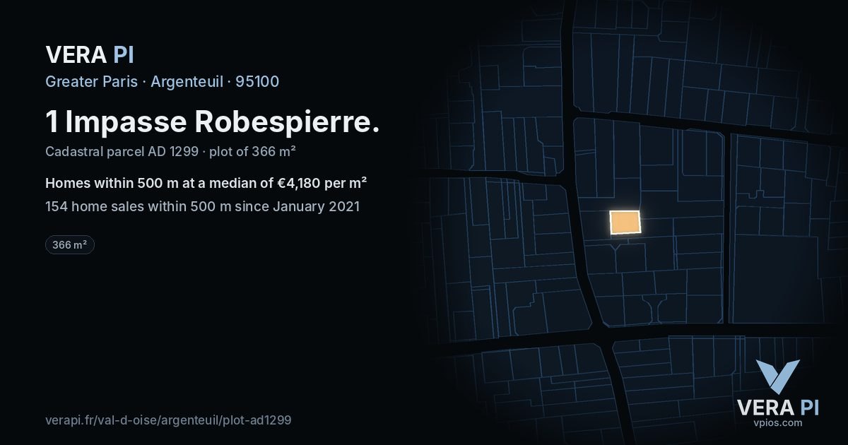 1 Impasse Robespierre, Argenteuil at night – the plot lit, the parcels around coloured by the prices near them