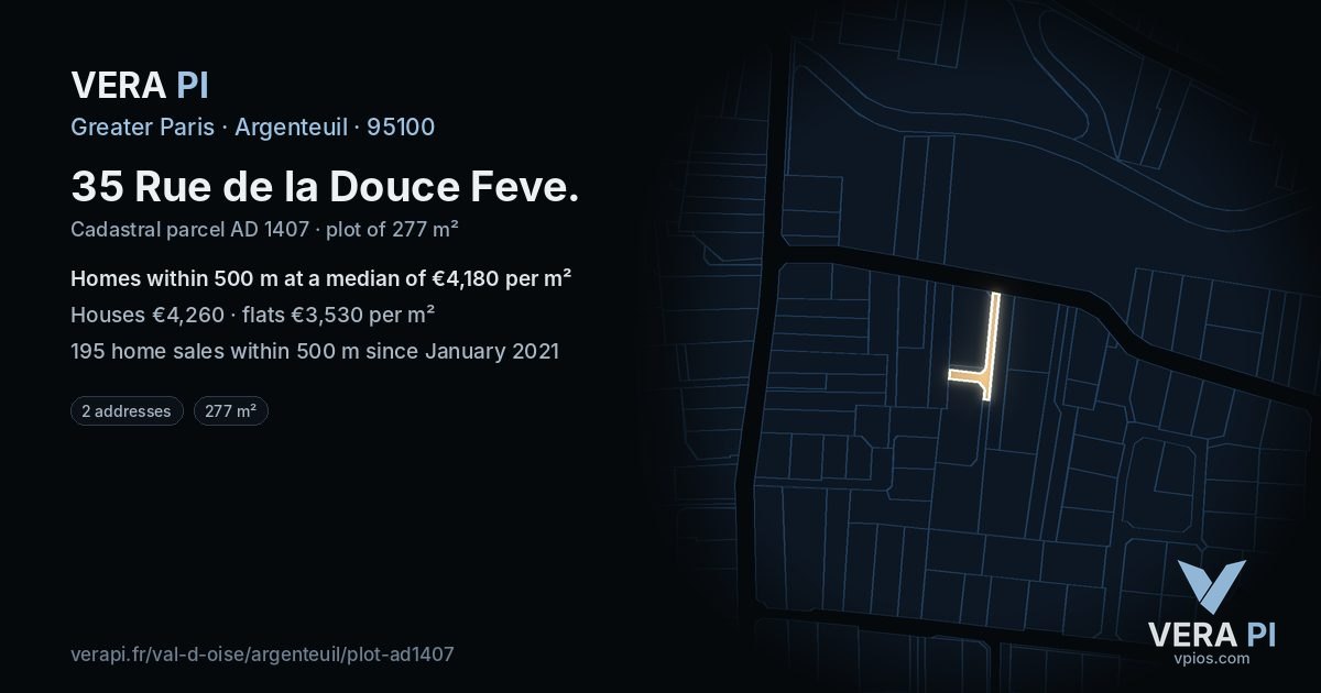 35 Rue de la Douce Feve, Argenteuil at night – the plot lit, the parcels around coloured by the prices near them