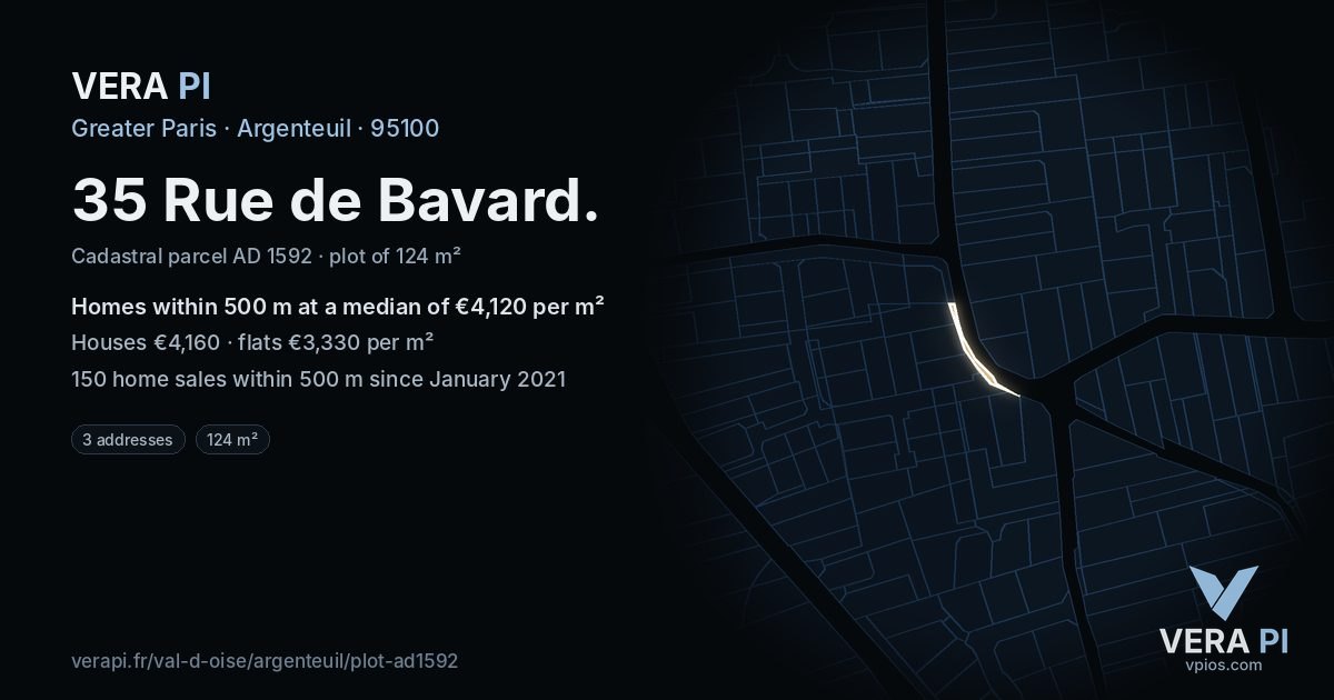 35 Rue de Bavard, Argenteuil at night – the plot lit, the parcels around coloured by the prices near them